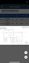 Centro Residences (D20), Condominium #569604891